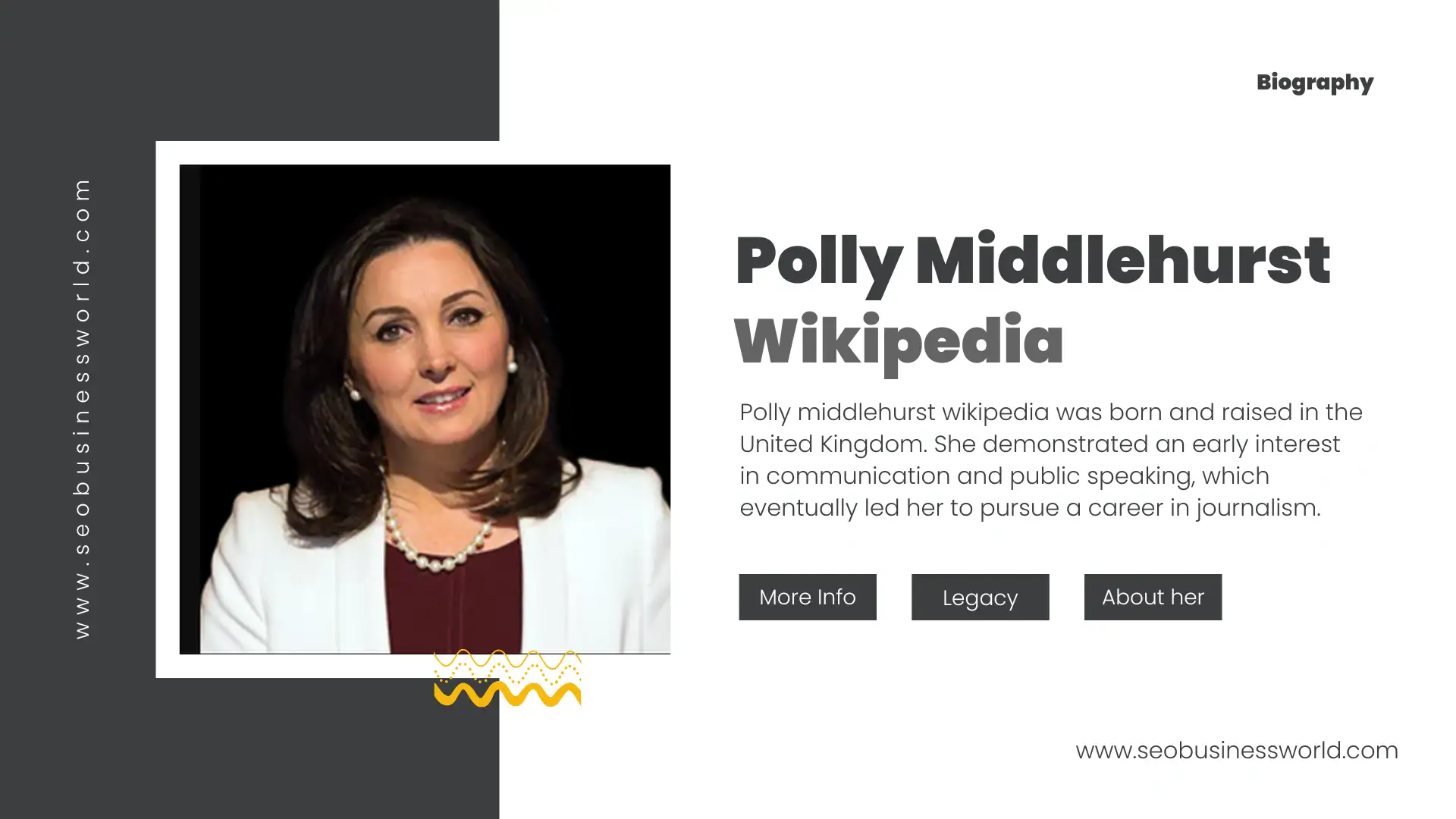 Polly Middlehurst Wikipedia: A Comprehensive Overview