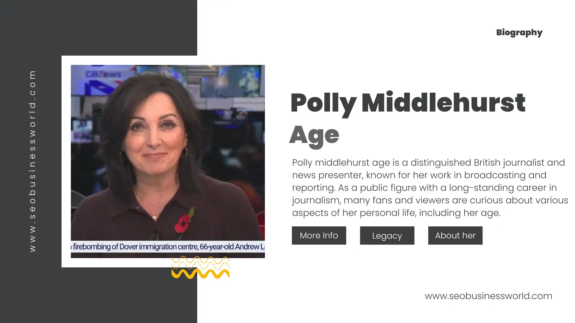 Polly Middlehurst Age: Unveiling the Journalist’s Life and Career